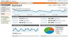 Formation Google Analytics