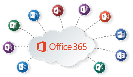 office 365